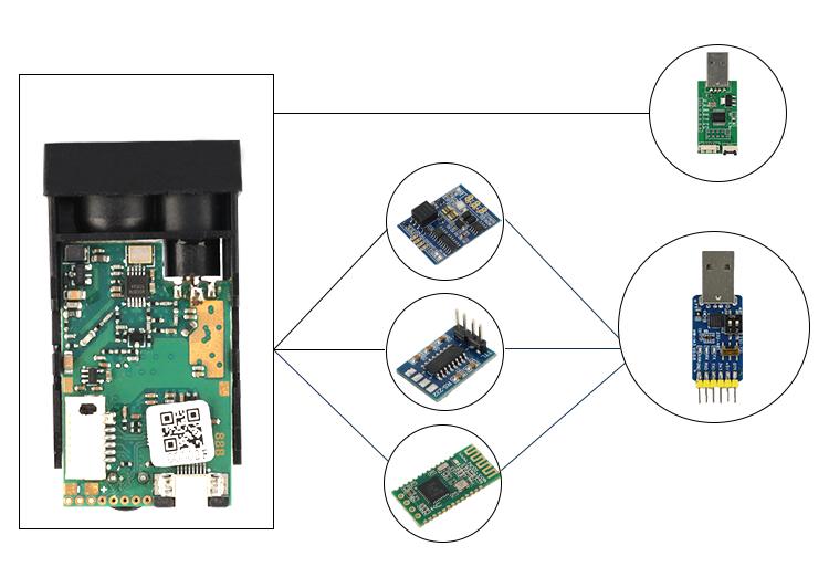 Laser Range Sensor