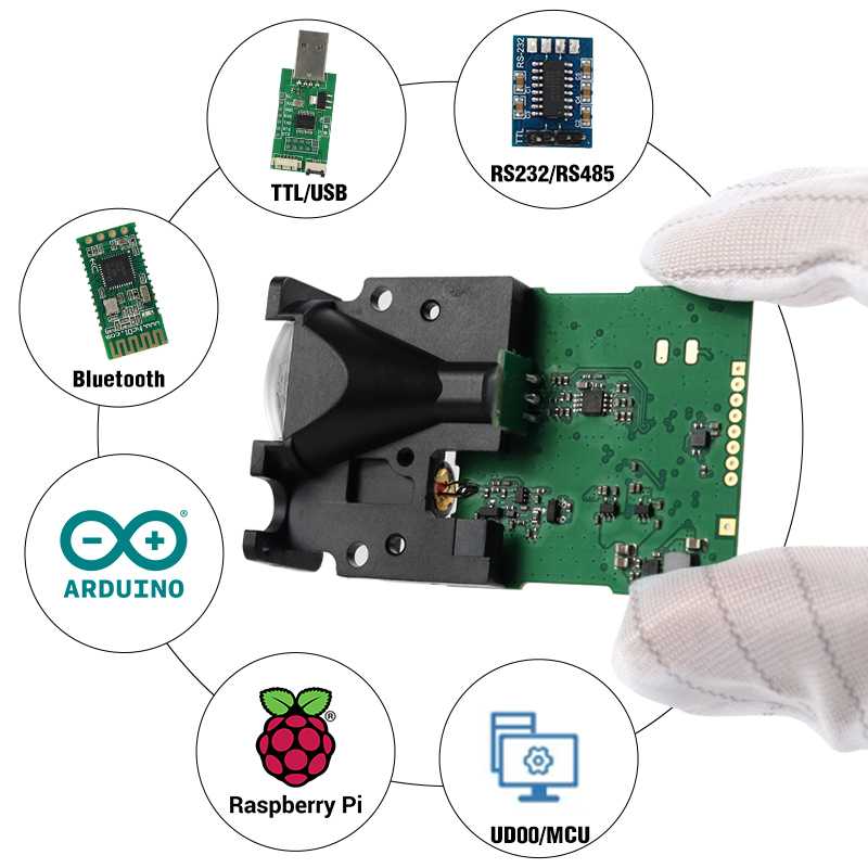 distance sensor