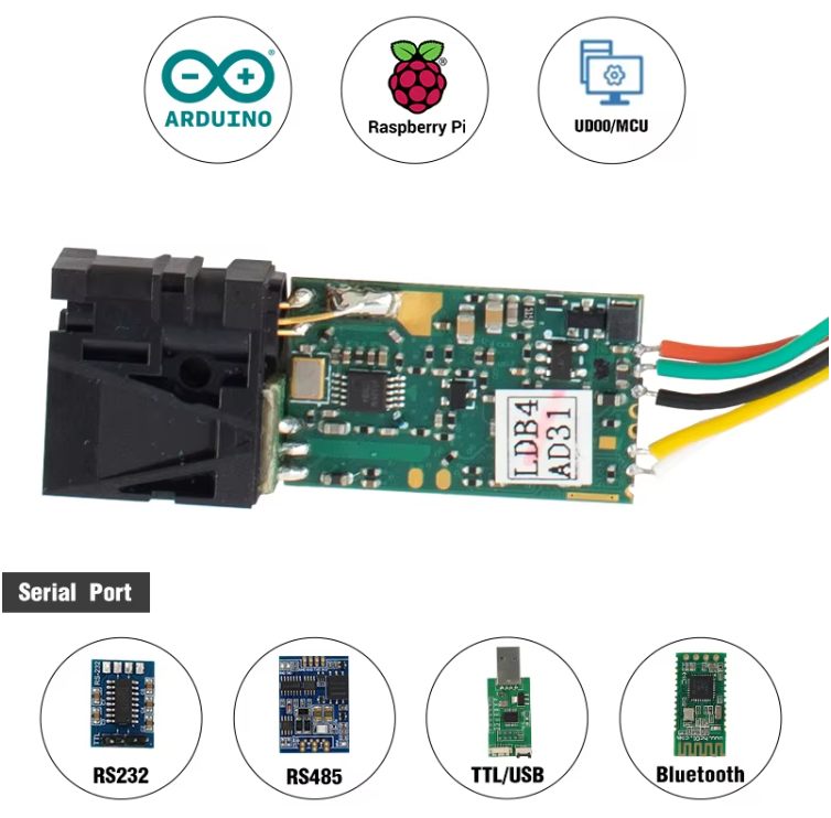 Laser Sensor Module