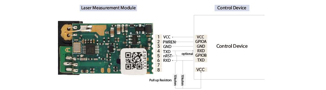 TOF Laser Distance Sensor