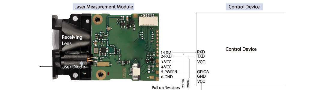 laser distance sensor