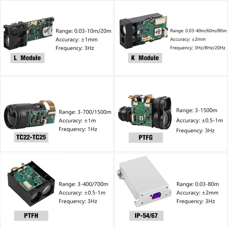 Distance Sensors With Analog Output