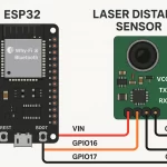 Можно ли подключить лазерный датчик 5V TTL напрямую к 3.3V ESP32