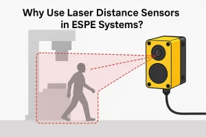 ESPE safety zone protected by a laser distance sensor in factory environment