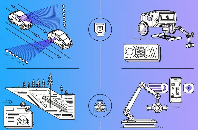 Lidar vs Sensor ToF