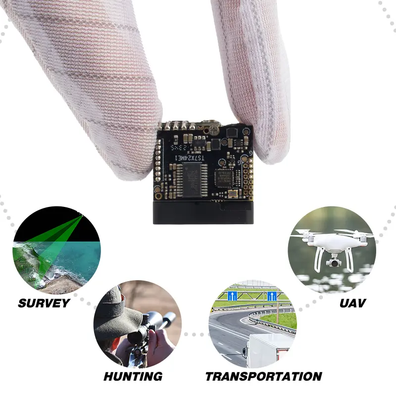 Laserowe czujniki odległości Meskernel serii TS1224 w IoT