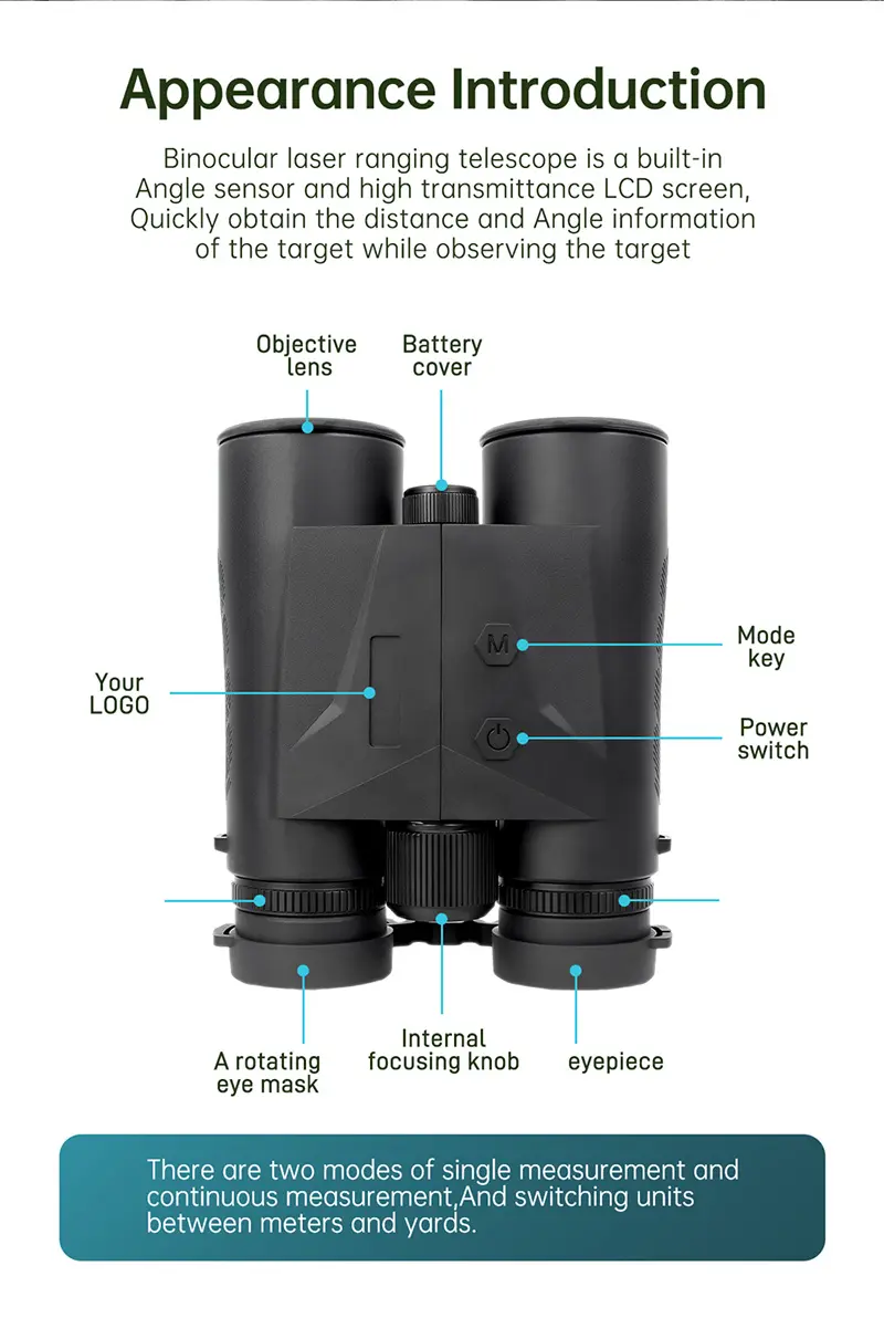 Venture rangefinder (2)