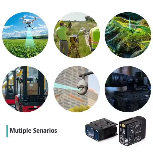 Meskernel Laser Distance Sensors 1