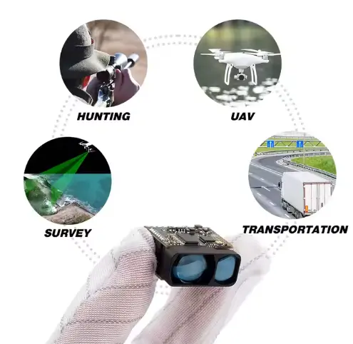 Meskernel Laser Distance Sensors 2