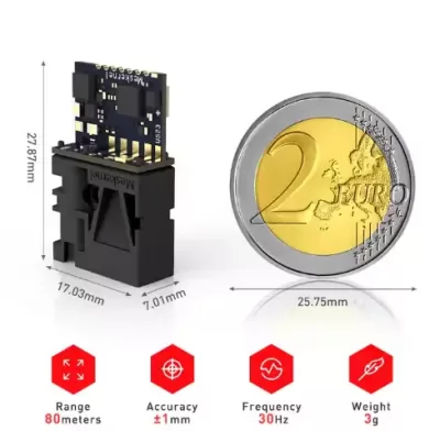 Micro Laser Distance Sensor LDL-T Module 1mm