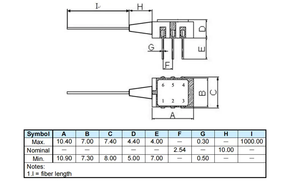 PIN FET receiver module 1