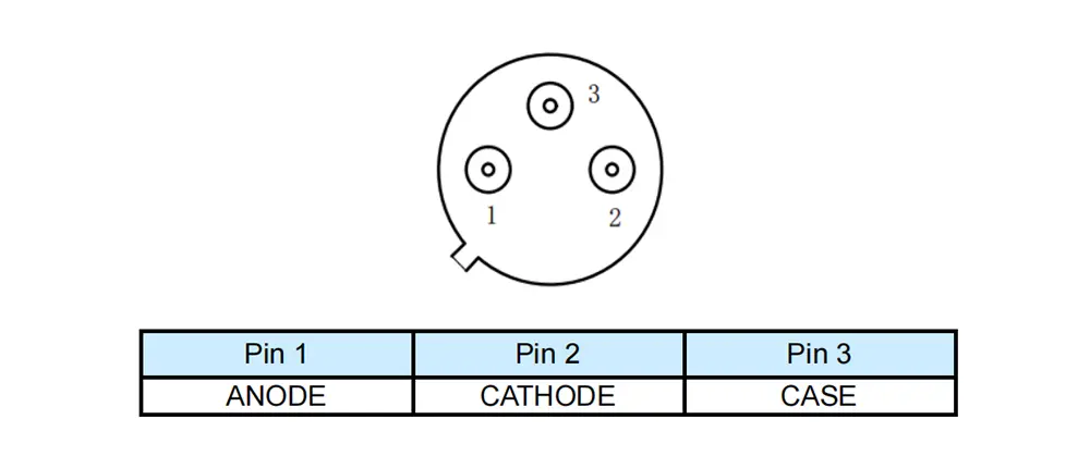 silicon avalanche photodiode APD 905nm