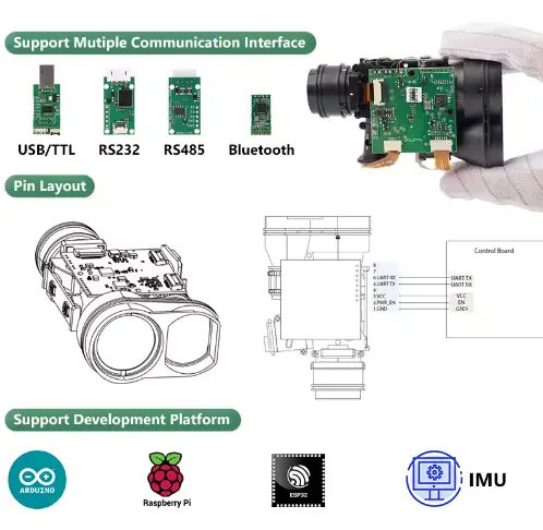 Hunting Binocular Rangefinder Module-2