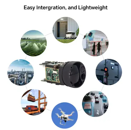 Long Range Laser Distance Sensors