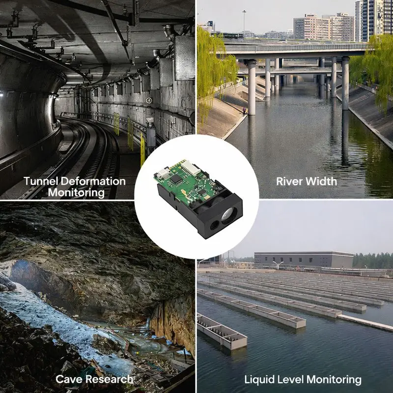 Typical Industrial Applications