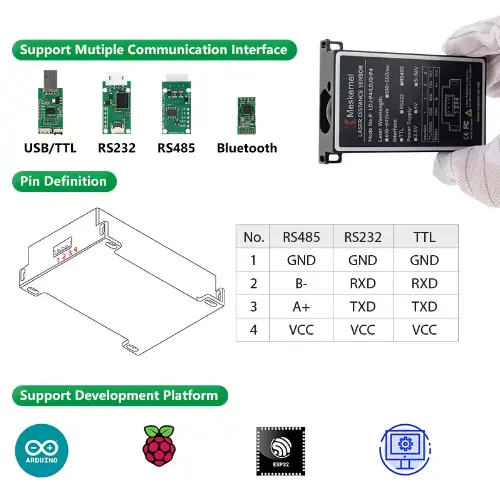Sensores láser industriales de distancia