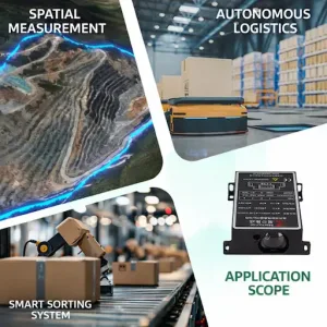 Laser vs Ultrasonic vs LiDAR Sensor