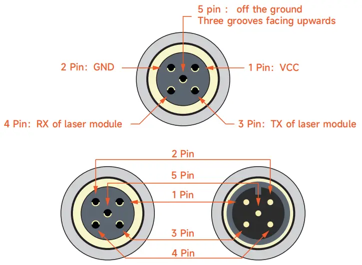 PTFS-P4 UART Laser Ranging Sensor 400m